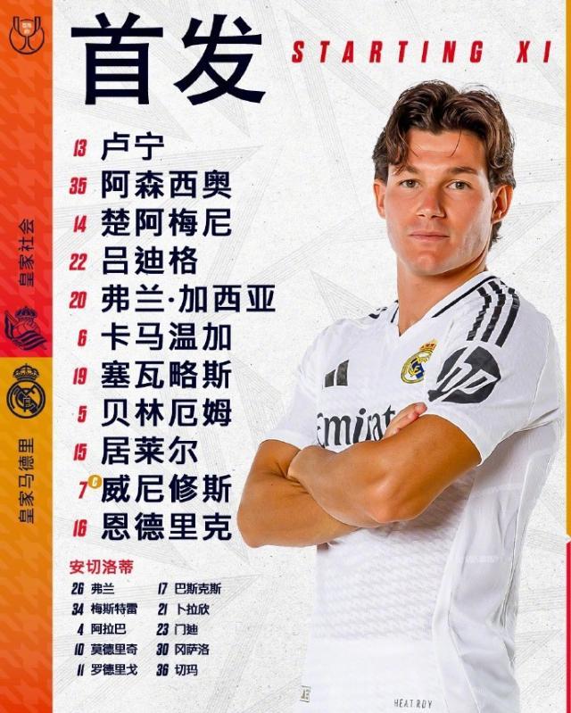 【国王杯】贝林厄姆助攻恩德里克，皇马1-0客胜皇社